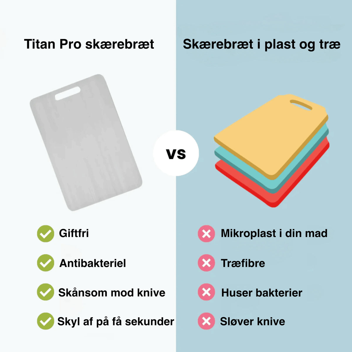 Titanium skærebræt