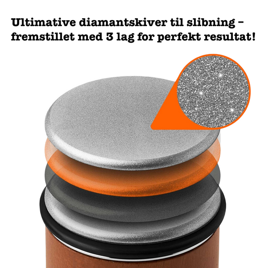 Nye udskiftelige slibesten til vores rullende knivsliber